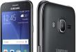 Samsung Galaxy J2 - Технические характеристики Основная камера мобильного устройства обычно расположена на его задней панели и может сочетаться с одной или несколькими дополнительными камерами