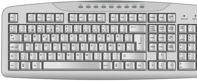 Сколько функциональных клавиш находится на клавиатуре. Горячие клавиши на клавиатуре – назначение различных сочетаний